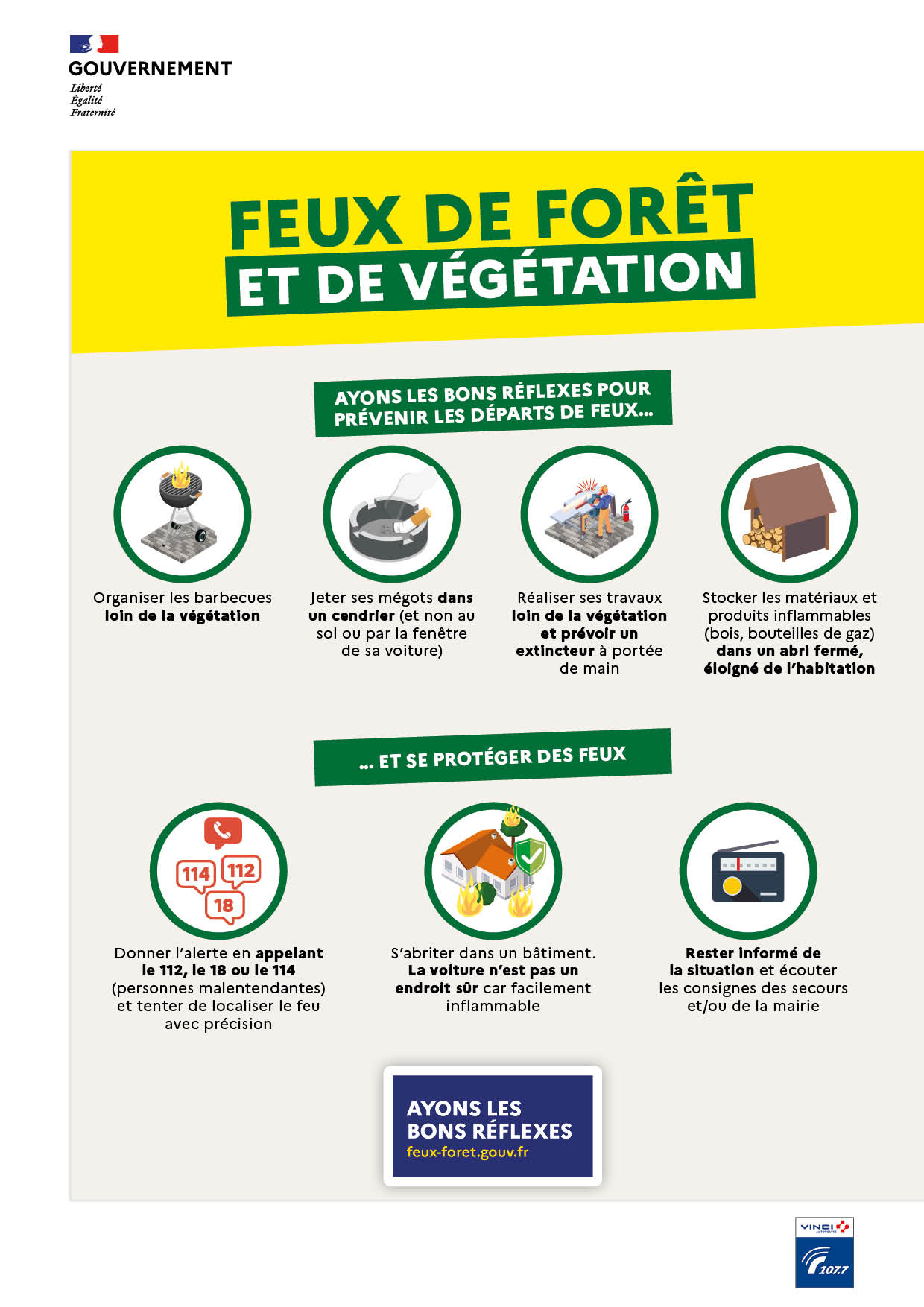 Lutte contre les incendies.