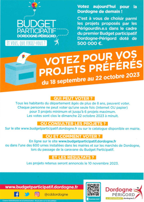 Budget participatif 2023 Dordogne Périgord