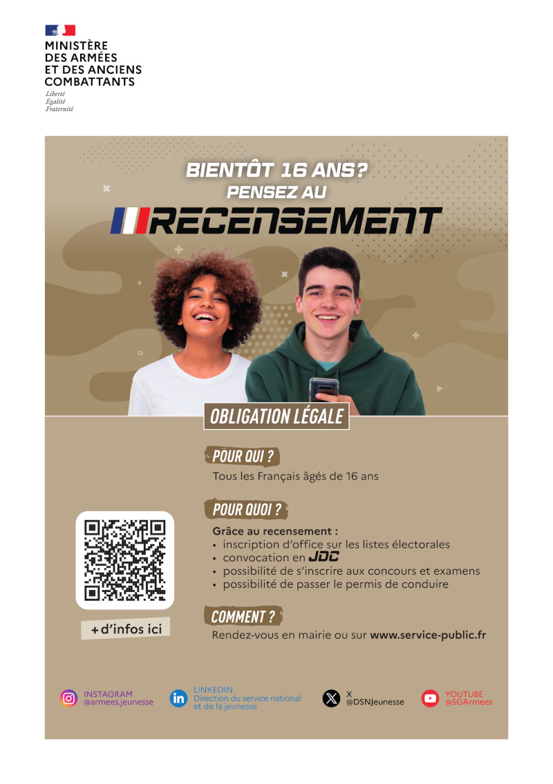 Recensement des jeunes.