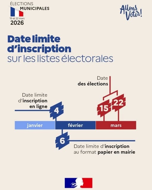 Date limite inscription sur les listes électorales.